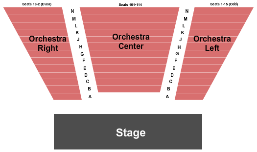 Rivertown Theaters for the Performing Arts End Stage Seating Chart