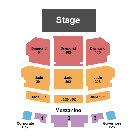 Showplace Theatre At Riverwind Casino End Stage Seating Chart