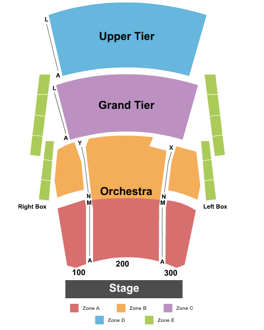 Robinson Center Performance Hall Endstage Int Zone Seating Chart