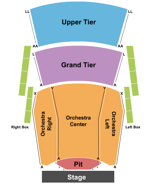 Robinson Center Performance Hall Endstage Pit Seating Chart