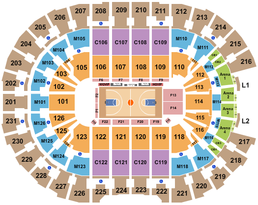 Rocket Mortgage FieldHouse Basketball - Globetrotters Seating Chart