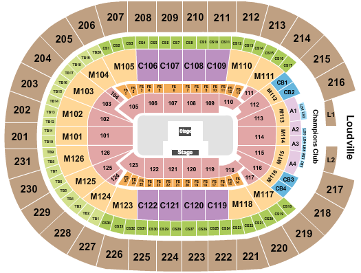 Greater Cleveland Sports Awards at Rocket Arena – Cleveland, OH