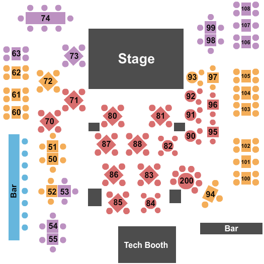 Rockwell Table & Stage End Stage Seating Chart