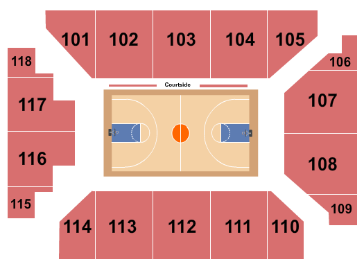 Rocky Mount Event Center Harlem Globetrotters Seating Chart