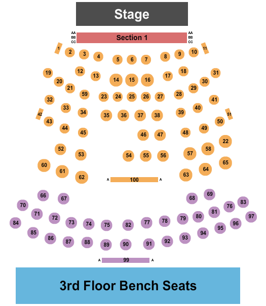 Rococo Theatre End Stage Seating Chart