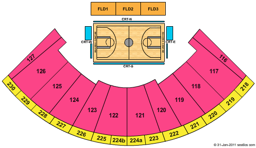 Rogers Centre Harlem Globetrotters Seating Chart