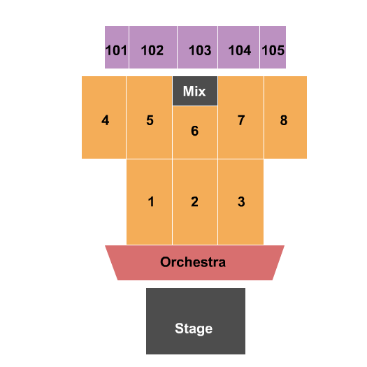 Performing Arts Center At Ocean City Convention Center Kenny Rogers Seating Chart