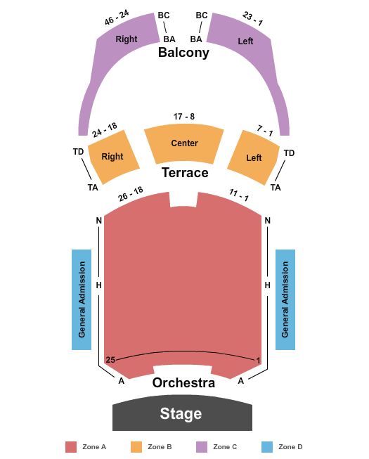 Ronald Reagan Building And International Trade Center Endstage Int Zone Seating Chart
