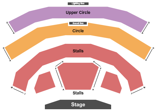 Rose Theatre - Kingston End Stage Seating Chart