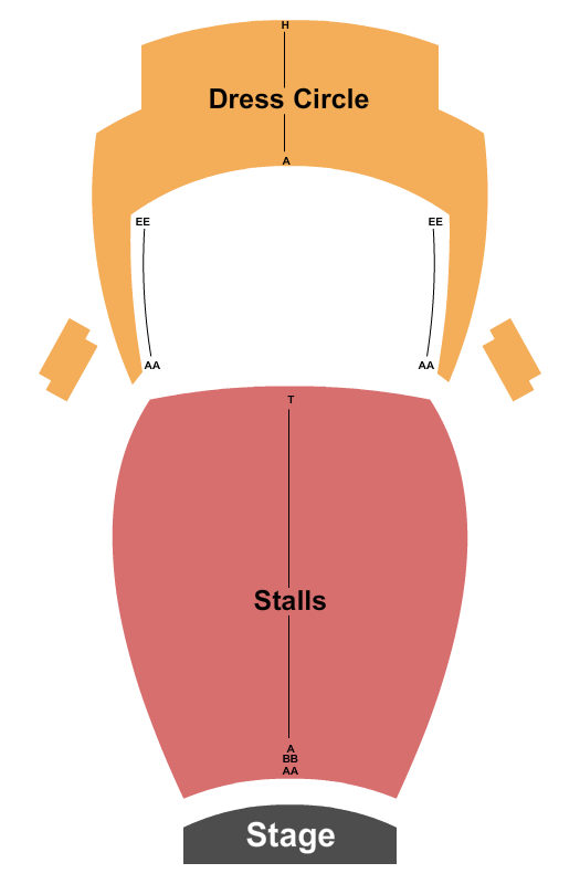 Roslyn Packer Theatre Endstage Seating Chart