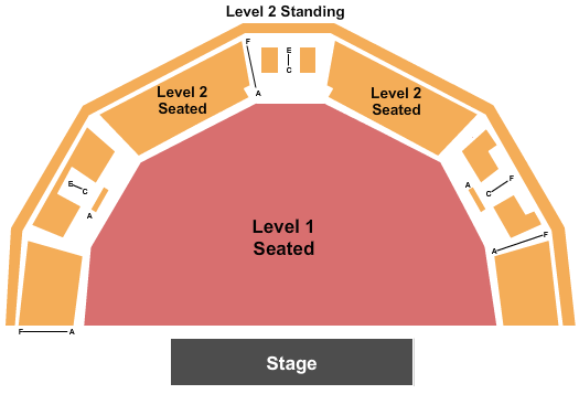 Roundhouse - London Endstage 2 Seating Chart