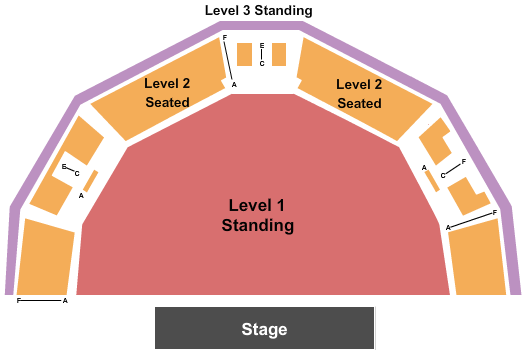 Roundhouse - London End Stage Seating Chart