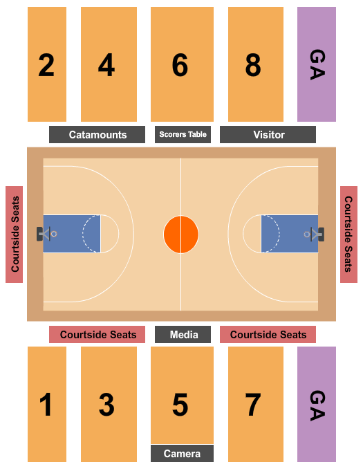 Roy L. Patrick Gymnasium Basketball Seating Chart