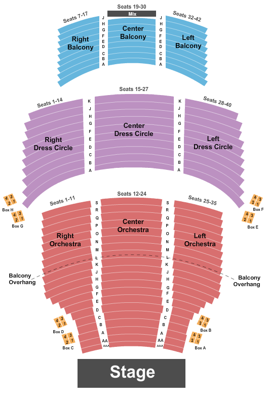 Royal Alexandra Theatre Endstage 2 Seating Chart