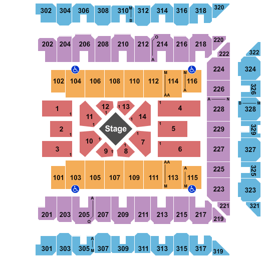 CFG Bank Arena Kevin Hart Seating Chart