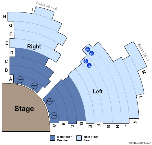 Royal George Theatre - Chicago Caberet - Zone Seating Chart
