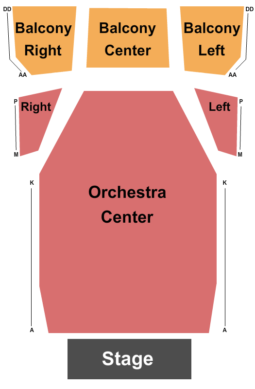 Royal George Theatre - Ontario End Stage Seating Chart