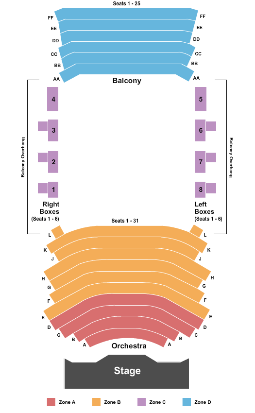 Royal George Theatre - Chicago Main Stage - Zone Seating Chart