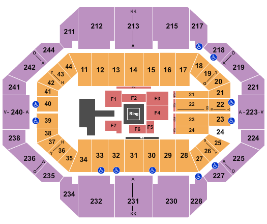 Rupp Arena At Central Bank Center AEW Seating Chart