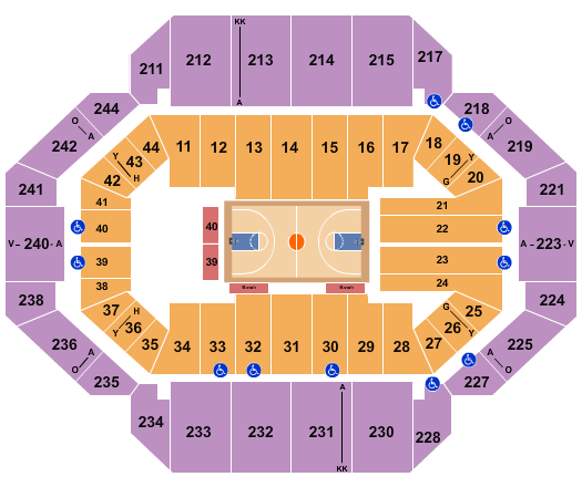 Rupp Arena At Central Bank Center Basketball - Globetrotters Seating Chart