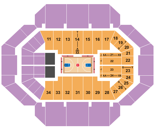 Rupp Arena At Central Bank Center Basketball - Womens Seating Chart