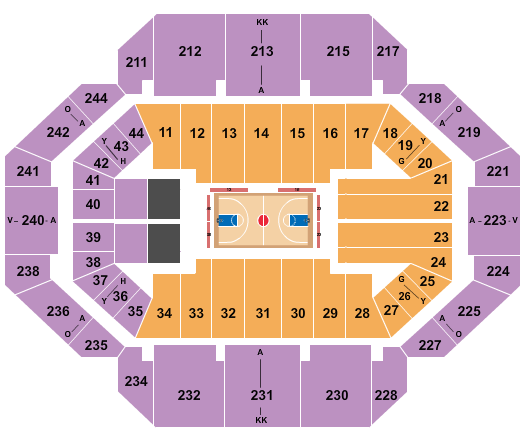 Rupp Arena At Central Bank Center 360 Concert Seating Chart