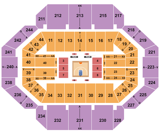Rupp Arena At Central Bank Center Big 13 Seating Chart
