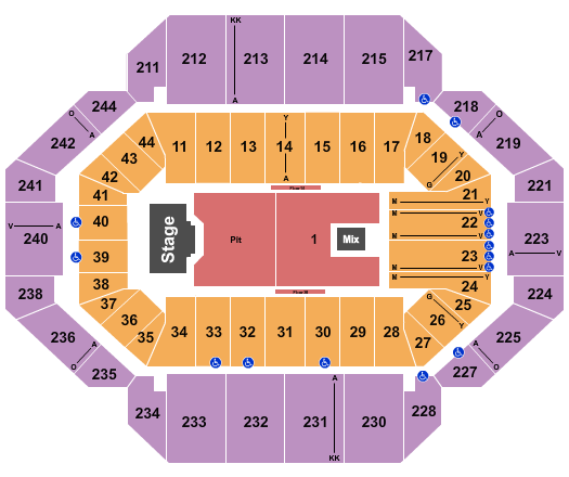 Rupp Arena At Central Bank Center Billy Strings Seating Chart