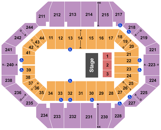Rupp Arena At Central Bank Center Blippi Live Seating Chart