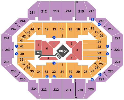 Rupp Arena At Central Bank Center Center Stage - 1 Seating Chart
