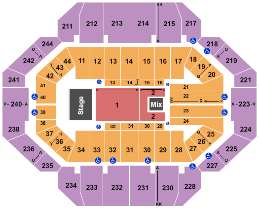 Rupp Arena At Central Bank Center Chris Young Seating Chart