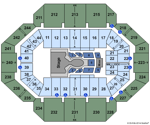 Rupp Arena At Central Bank Center Cirque - Michael Jackson Seating Chart