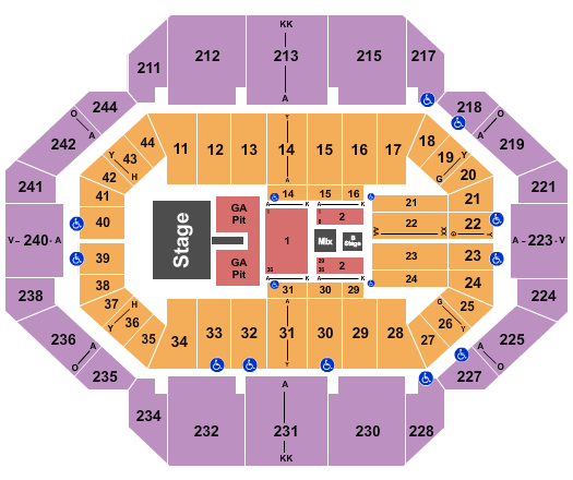 Rupp Arena At Central Bank Center Dierks Bentley Seating Chart