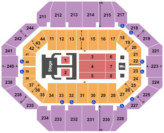 Rupp Arena At Central Bank Center Dude Perfect Seating Chart