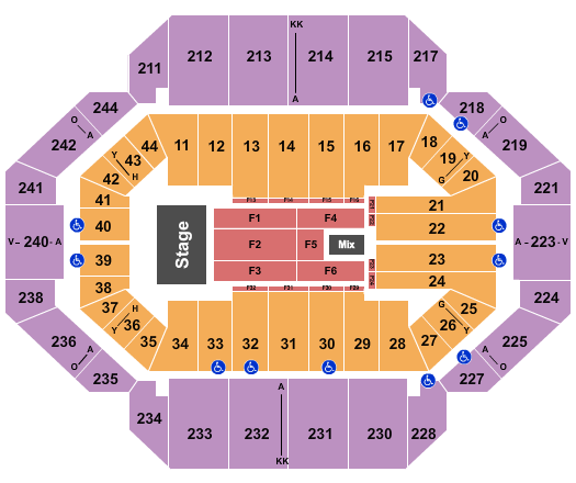 Rupp Arena At Central Bank Center Eagles Seating Chart
