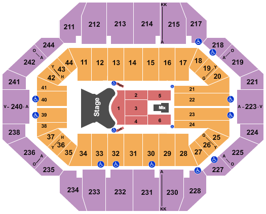 Rupp Arena At Central Bank Center Elton John Seating Chart