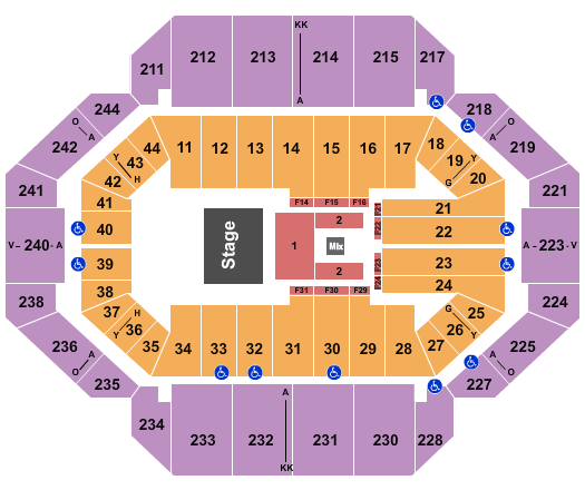 Rupp Arena At Central Bank Center Endstage 1-2 Seating Chart