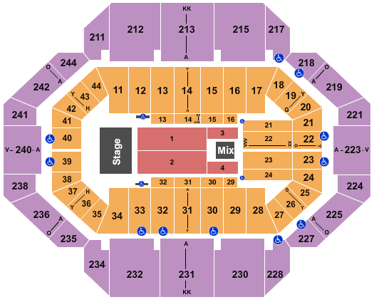 Rupp Arena At Central Bank Center Endstage-2 Seating Chart