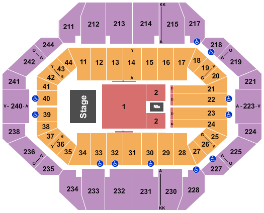 Rupp Arena At Central Bank Center Endstage 3 Seating Chart