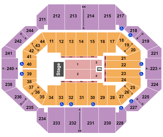 Rupp Arena At Central Bank Center Endstage 5 Seating Chart