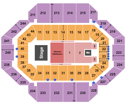 Rupp Arena At Central Bank Center Endstage GA Pit Seating Chart