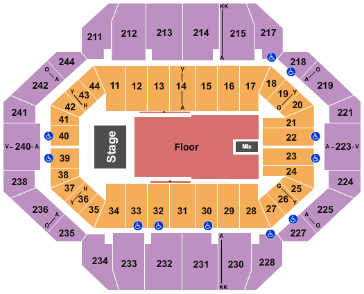 Rupp Arena At Central Bank Center Endstage Ga Floor 3 Seating Chart