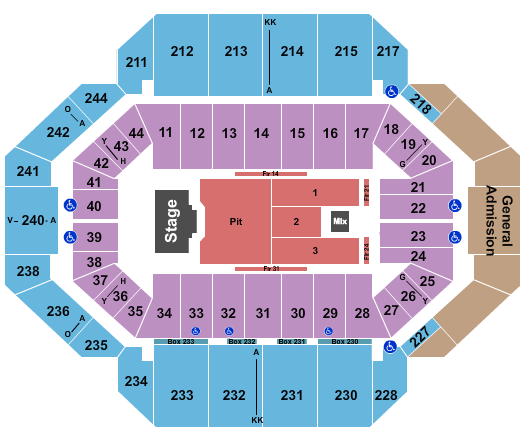Billy Strings at Rupp Arena At Central Bank Center – Lexington, KY