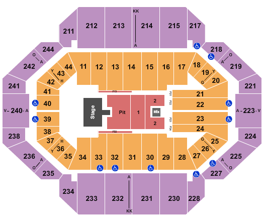 Rupp Arena At Central Bank Center Endstage Pit 3 Seating Chart