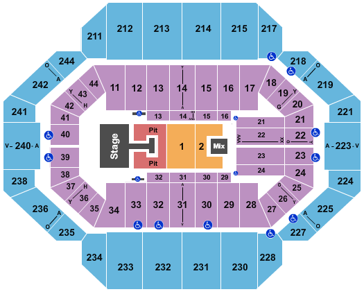 Rupp Arena At Central Bank Center Endstage Pit Seating Chart