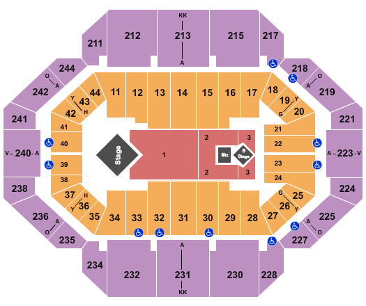 Rupp Arena At Central Bank Center For King & Country Seating Chart