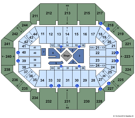 Rupp Arena At Central Bank Center George Strait Seating Chart