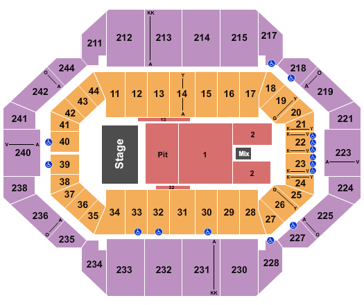 Rupp Arena At Central Bank Center Guns N' Roses Seating Chart