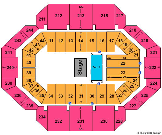 Rupp Arena At Central Bank Center Half House Seating Chart