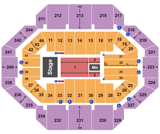 Rupp Arena At Central Bank Center James Taylor Seating Chart